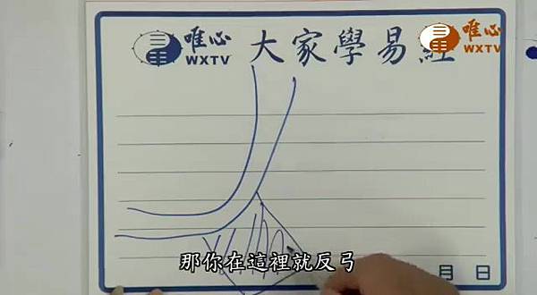 庭院大門外面不可面向路反弓形【混元禪師法語122】｜ WXTV唯心電視台000336.857.jpg