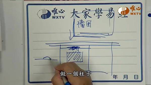 大門前不可被牆角沖入【混元禪師法語125】｜ WXTV唯心電視台000357.427.jpg