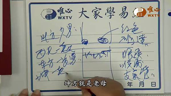 大門外不可正沖他人馬達【混元禪師法語128】｜ WXTV唯心電視台000411.608.jpg