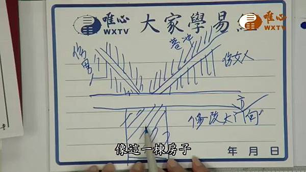 大門前的左右巷沖【混元禪師法語130】｜ WXTV唯心電視台000038.158.jpg