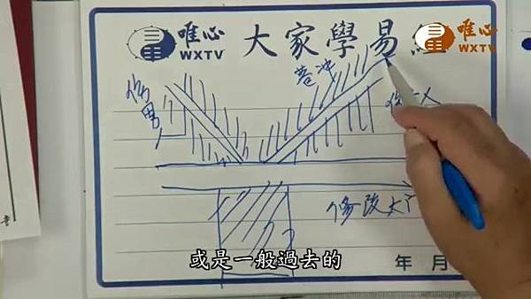 大門前的左右巷沖【混元禪師法語130】｜ WXTV唯心電視台000046.023.jpg