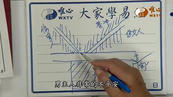 大門前的左右巷沖【混元禪師法語130】｜ WXTV唯心電視台000107.551.jpg