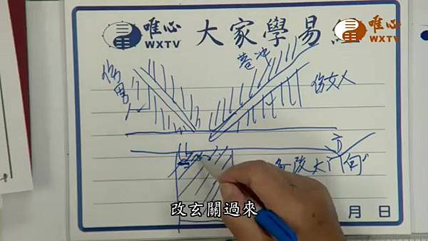 大門前的左右巷沖【混元禪師法語130】｜ WXTV唯心電視台000154.401.jpg