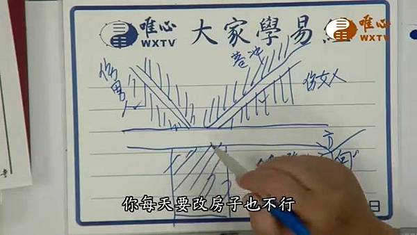 大門前的左右巷沖【混元禪師法語130】｜ WXTV唯心電視台000123.169.jpg