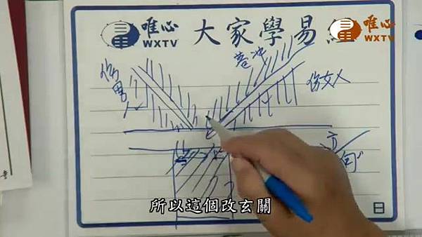 大門前的左右巷沖【混元禪師法語130】｜ WXTV唯心電視台000206.101.jpg