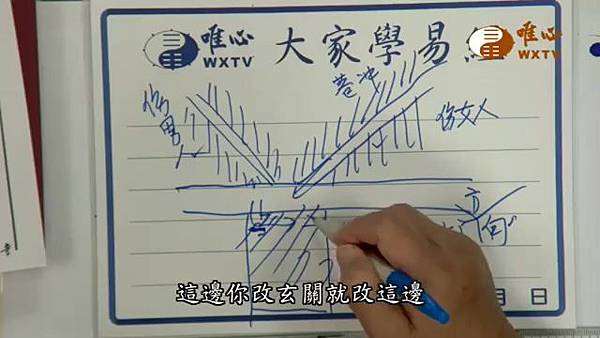 大門前的左右巷沖【混元禪師法語130】｜ WXTV唯心電視台000200.192.jpg