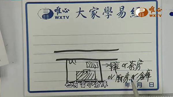 庭院右前方不可蓋車庫【混元禪師法語132】｜ WXTV唯心電視台000141.192.jpg