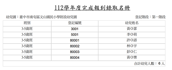 112第一階段招生錄取名冊-公告