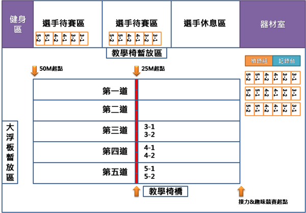 場地圖0725.png 場地圖0725.png