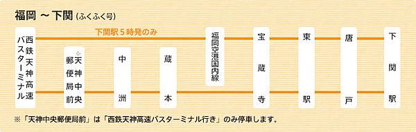 shimonoseki_root