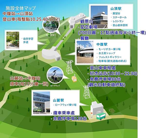 札幌 藻岩山觀景台日本新三大夜景 內含優惠資訊 交通方式 嘻子醬困在日本時 痞客邦 札幌 藻岩山觀景台日本新三大夜景 內含優惠資訊 交通方式 嘻子醬困在日本時 痞客邦