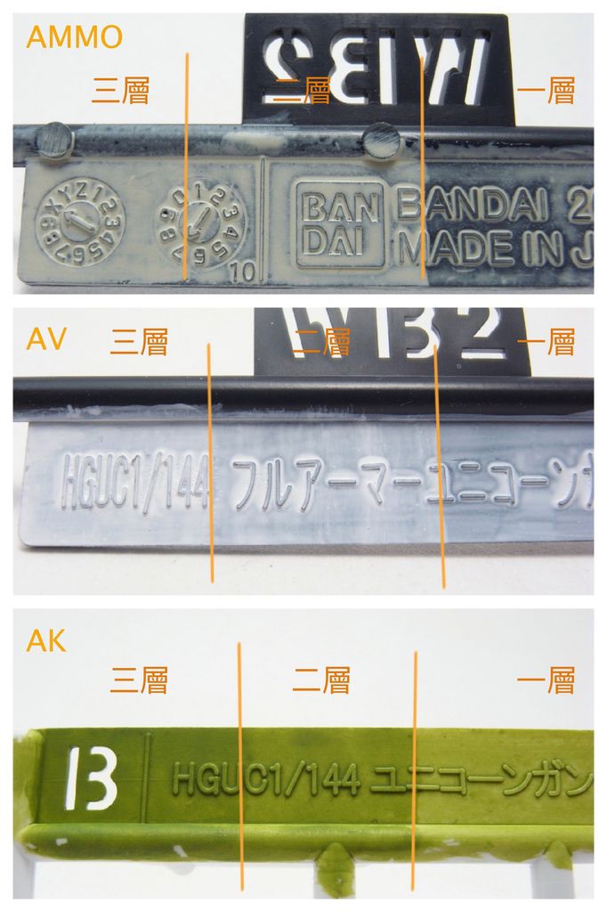 低氣味水性壓克力模型顏料筆塗測試