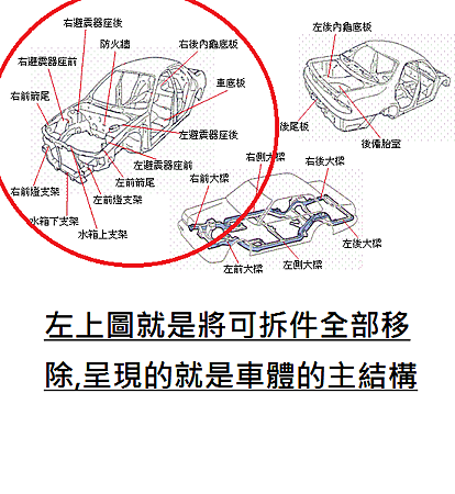 可拆件鈑金 概觀 台南立馬飛翔外匯車自辦進口 痞客邦