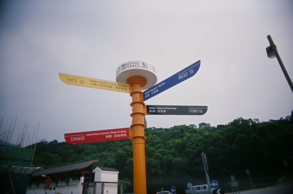 有趣的路標 有趣的路標