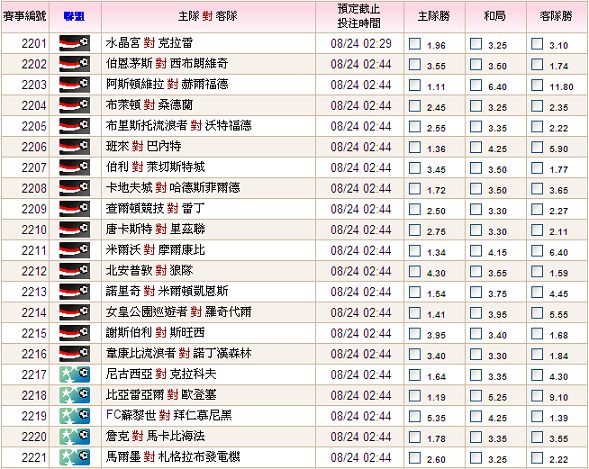 11-12歐冠聯附加賽次回合0824.PNG