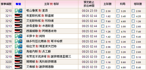 11-12歐冠聯附加賽次回合0825.PNG