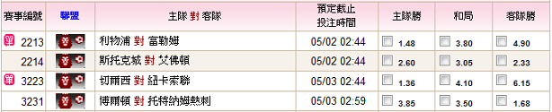 11-12英超補賽0502-03 11-12英超補賽0502-03