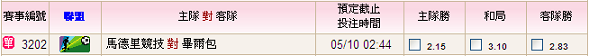 11-12 UEL-F 11-12 UEL-F