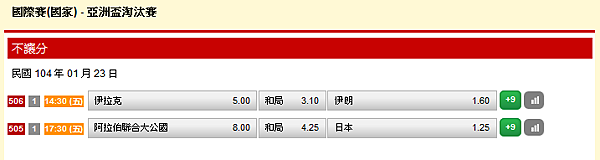 2015 Asian Cup0123 2015 Asian Cup0123