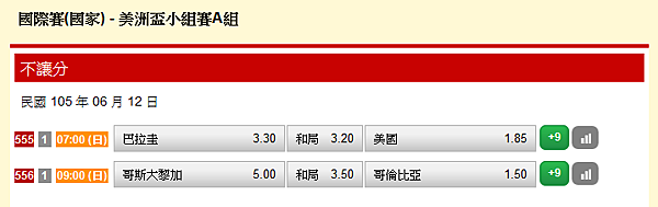CAC-A3 CAC-A3