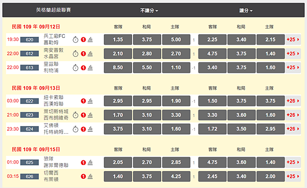 20-21EPL-R1.png