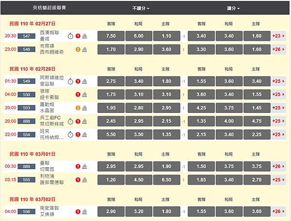 20-21EPL-R26.png