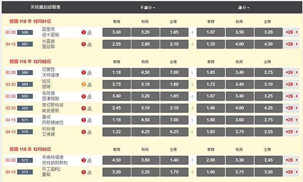 21-22EPL-R14.png 21-22EPL-R14.png