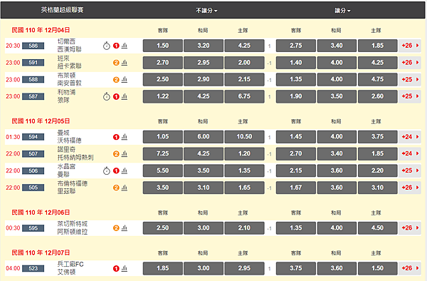 21-22EPL-R15.png 21-22EPL-R15.png
