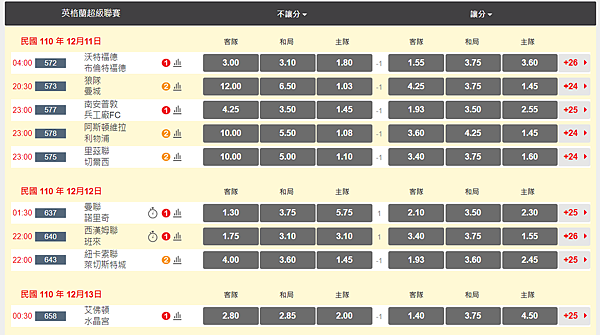 21-22EPL-R16.png 21-22EPL-R16.png