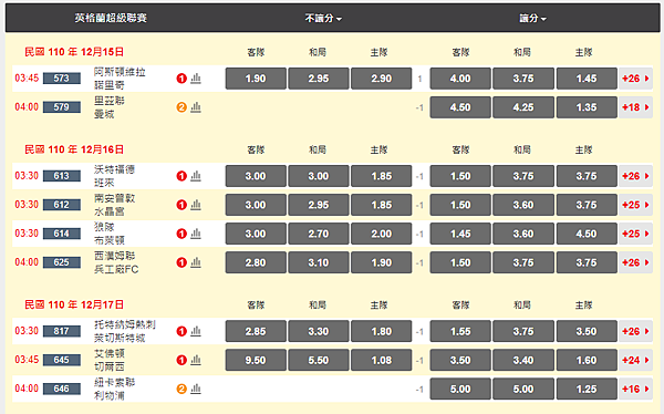 EPL21-22R17.png EPL21-22R17.png