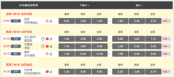 EPL21-22R18.png EPL21-22R18.png