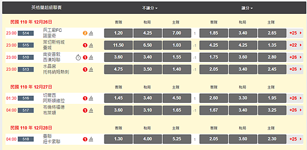 21-22EPL-R19.png 21-22EPL-R19.png