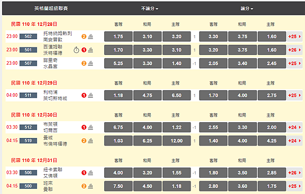 EPL21-22R20.png EPL21-22R20.png