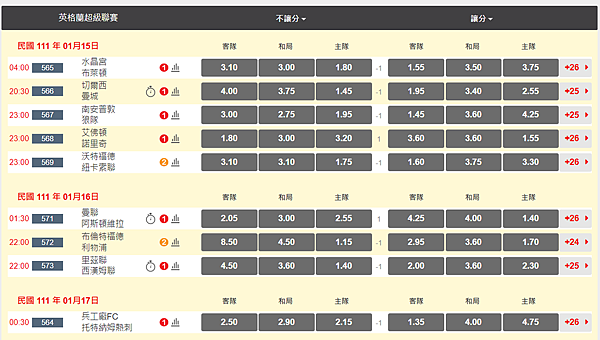 21-22EPL-R22.png 21-22EPL-R22.png