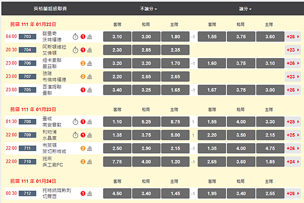 EPL21-22R23.png EPL21-22R23.png