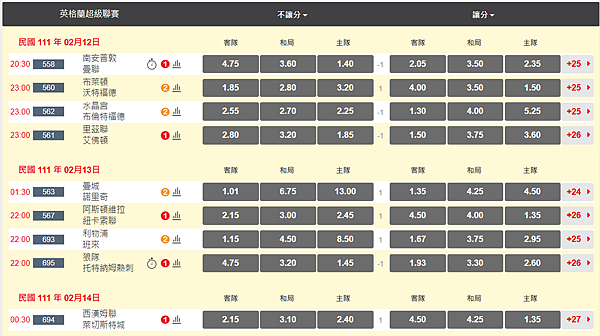 21-22EPL-R25.png 21-22EPL-R25.png