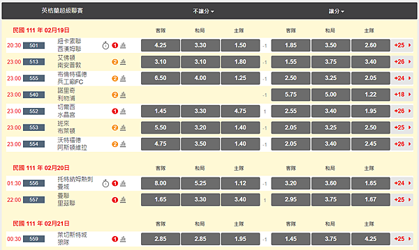 21-22EPL-R26.png 21-22EPL-R26.png