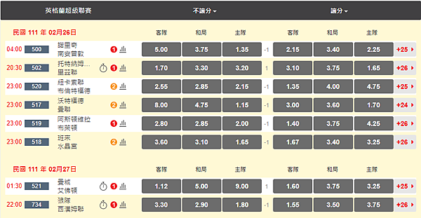 EPL21-22R27.png EPL21-22R27.png