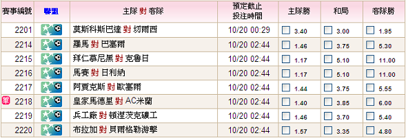 歐冠聯10-11-3-1.PNG