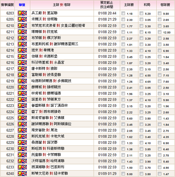 10-11英格蘭足總盃第3輪-1.png