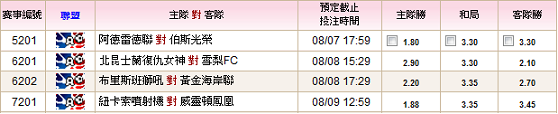 澳職01-2.png 澳職01-2.png