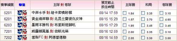 澳職02.PNG 澳職02.PNG