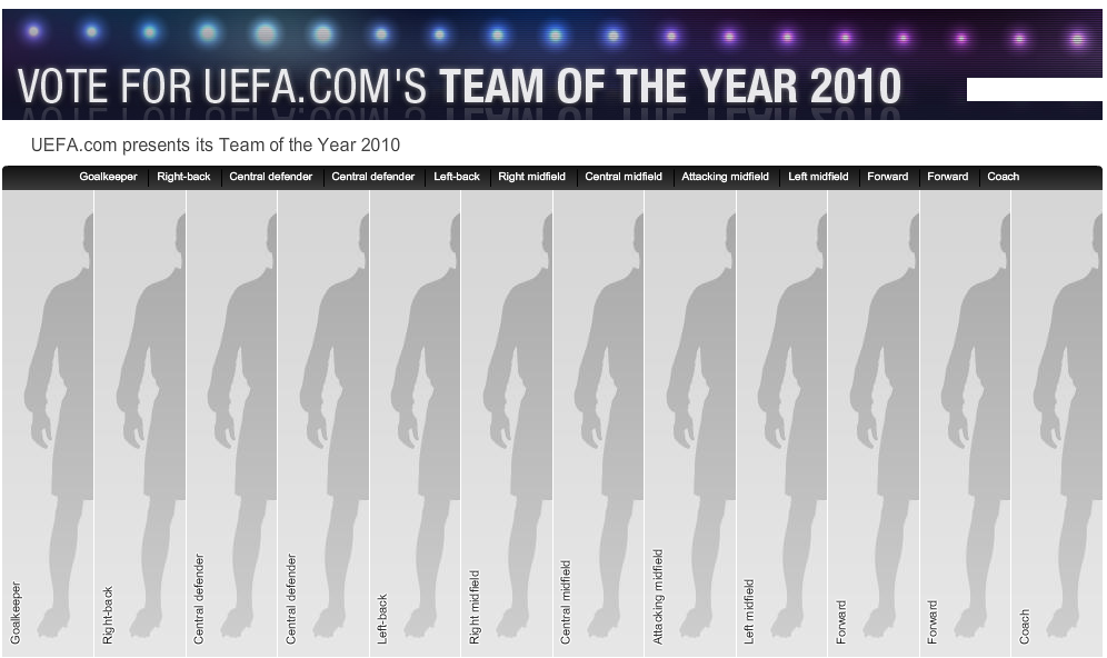 uefa team of the year 2010 -1.PNG