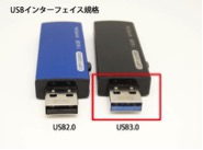 USB