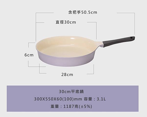 【基隆仁愛國小】韓國陶瓷無毒不沾鍋NEOFLAM(耐用富林)