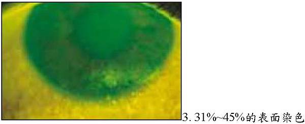 C31-45 C31-45