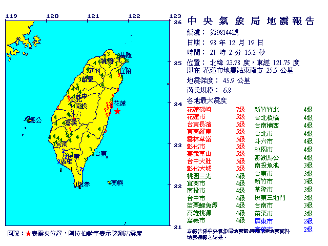 20091219地震資料.gif