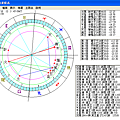 20091219地震新月.png