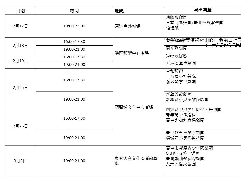 台中傳統藝術表演.jpg