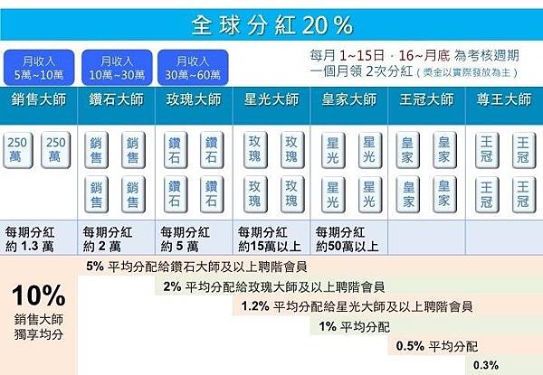 愛艾多美行銷_191006_0001.jpg